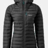 Rab Womens Microlight Alpine Long Jacket