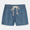 Protest Womens Fountain Shorts